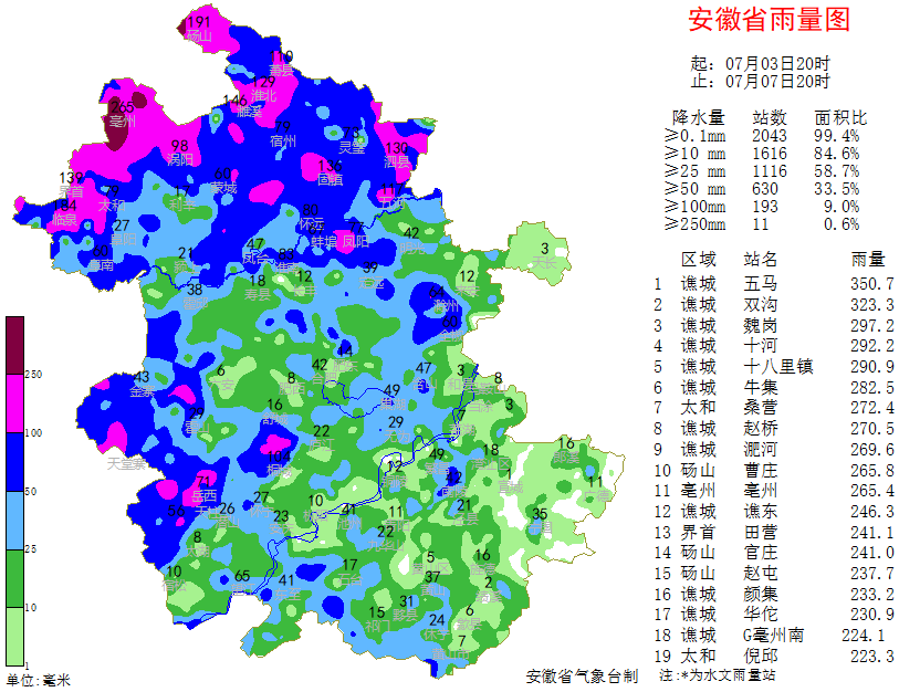 安徽一年四季的天气如何 安徽有四季吗