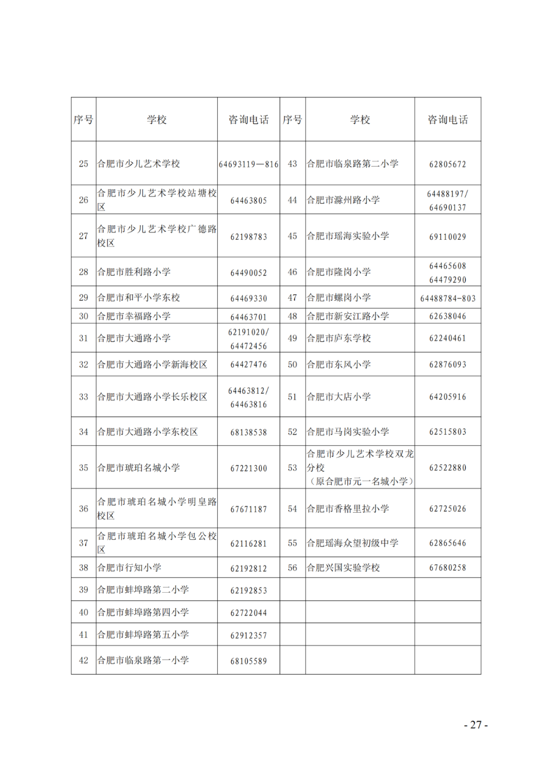 安徽省合肥有几个区 