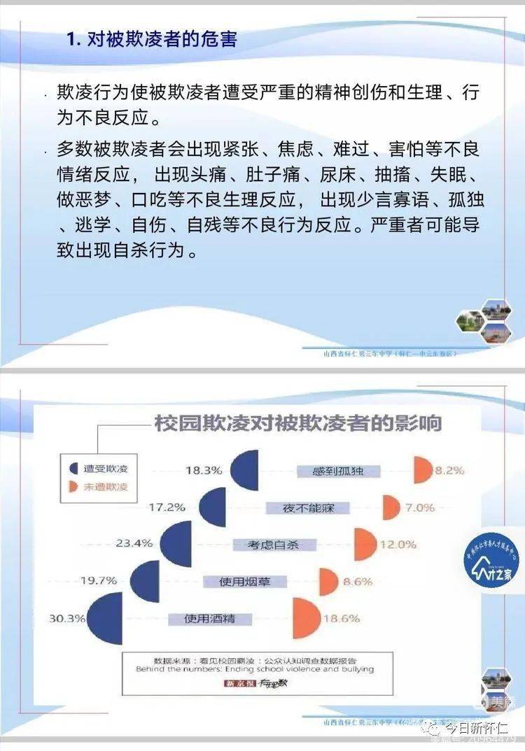 几起校园霸凌事件的处理结果 