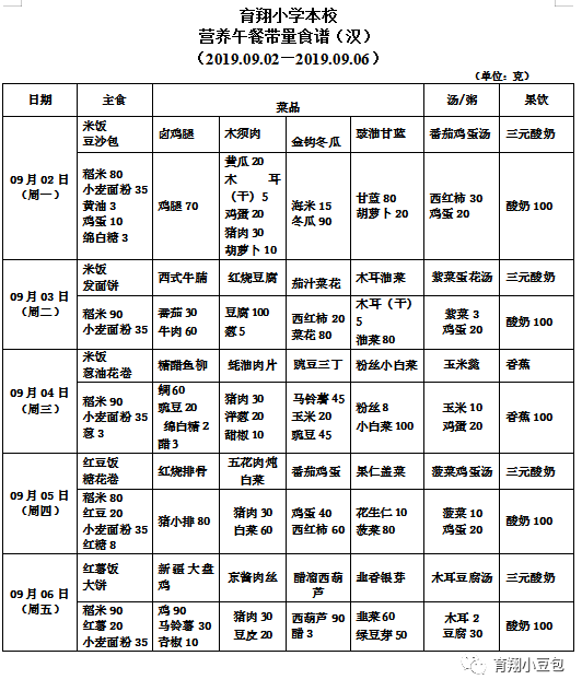 小学生营养食谱 