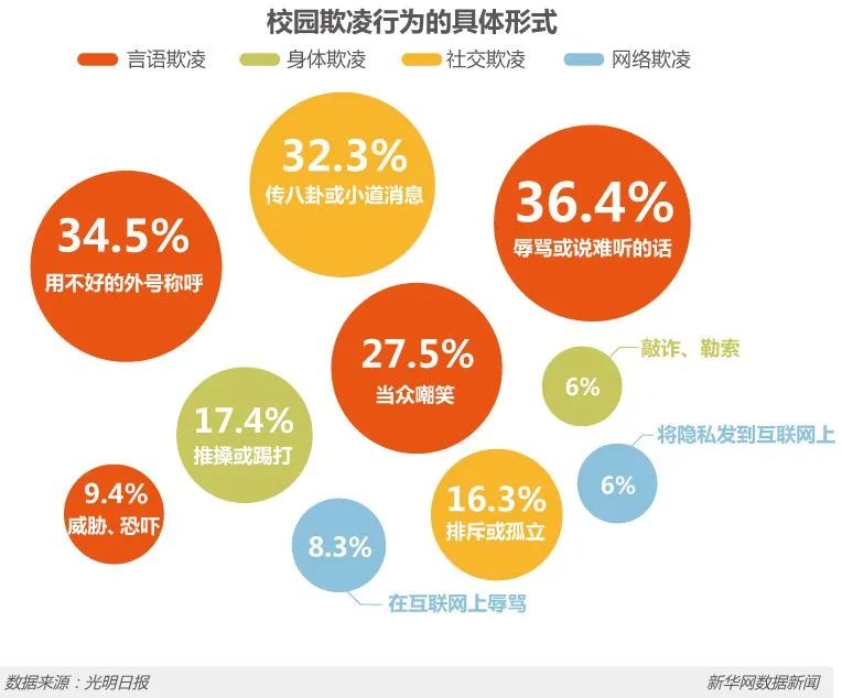 安徽歙县wc欺凌事件 