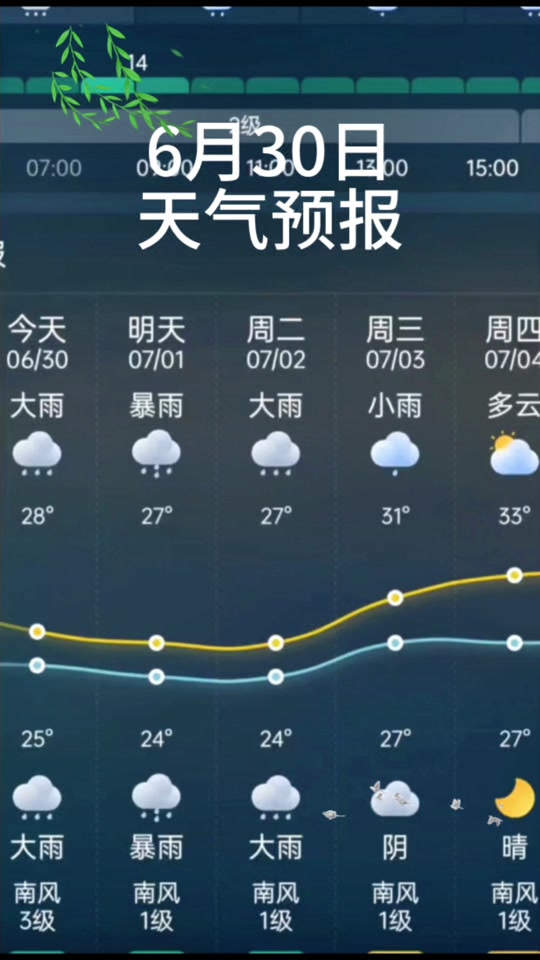 本地天气预报15天查询下载 天气app下载安装官方正式版