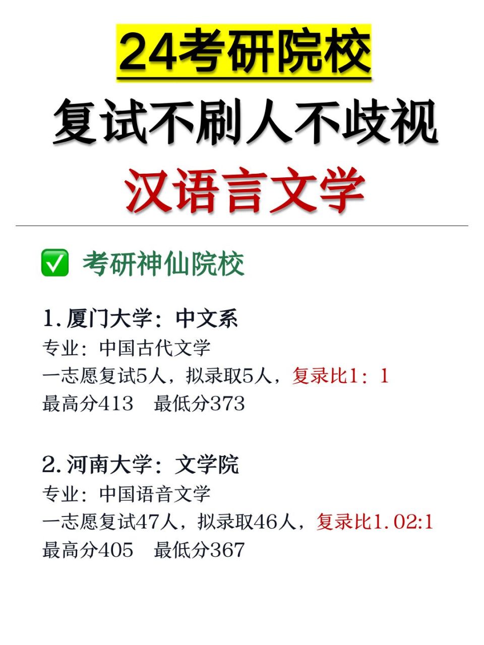 汉语言文学考研院校推荐 