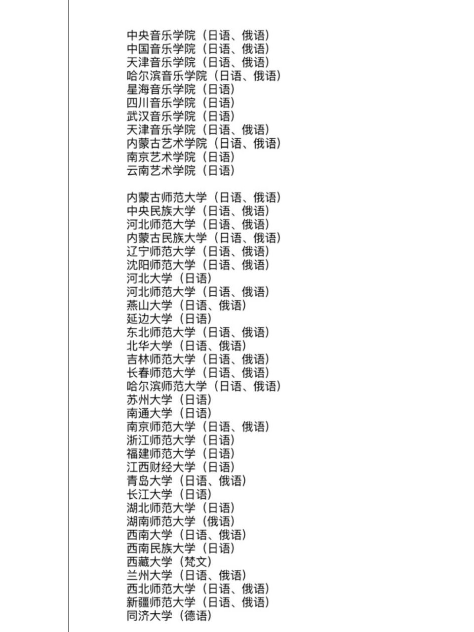 日语考研可以考哪些大学 