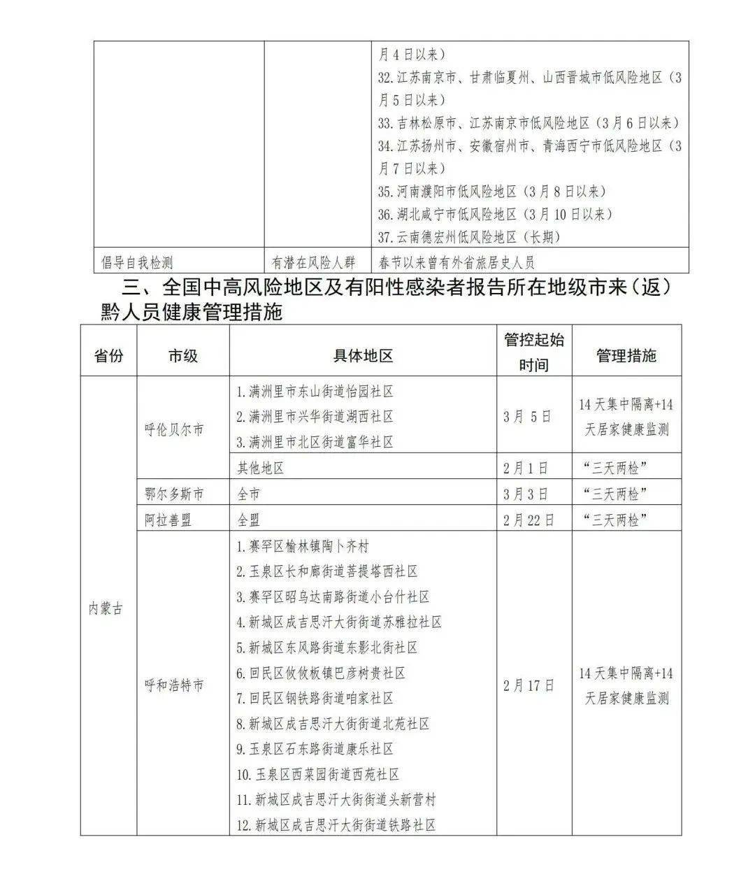 贵州疫情最新消息 