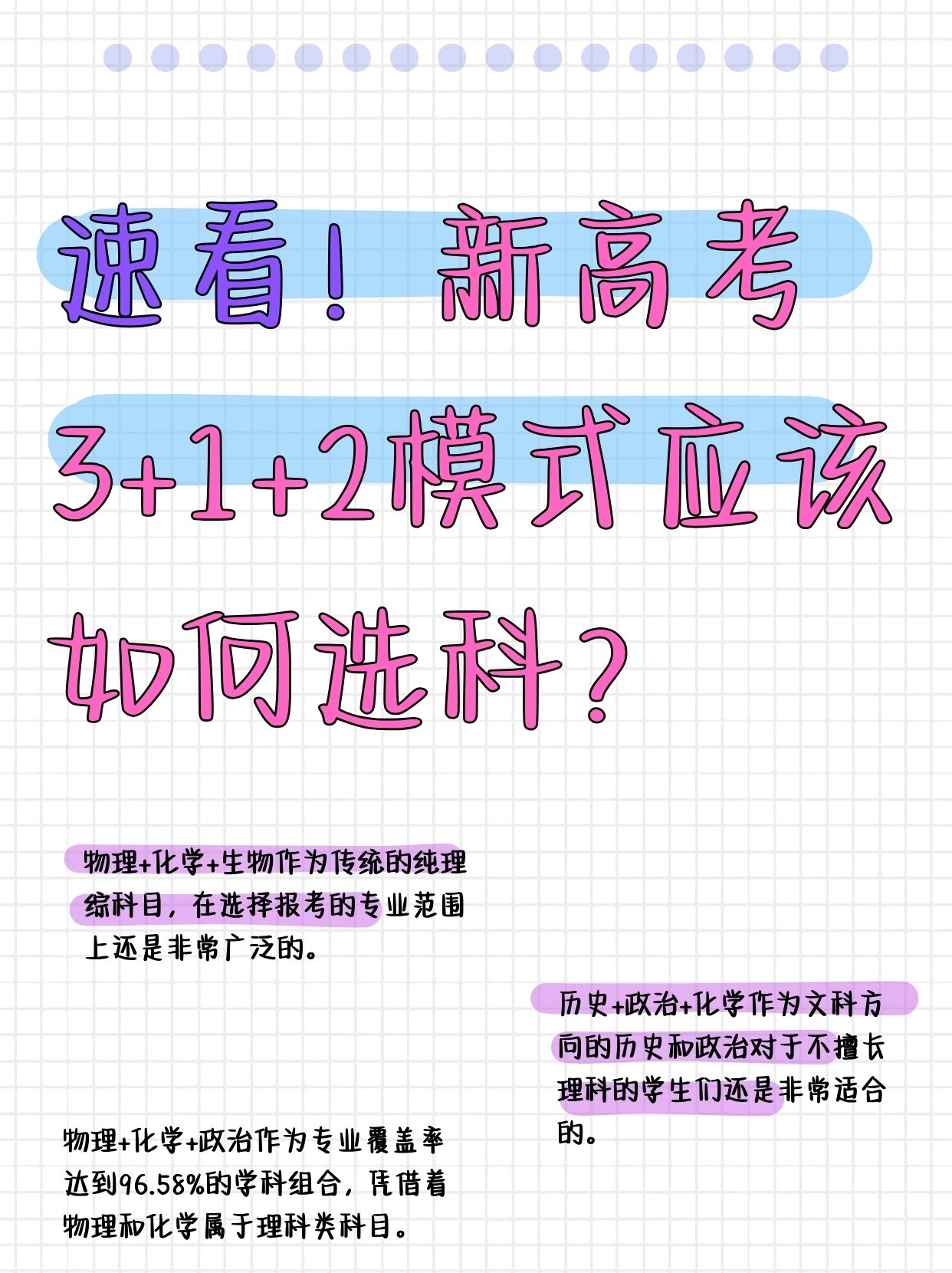 3+1+2高考最佳组合 高中文理分科3+2+1是代表哪几科