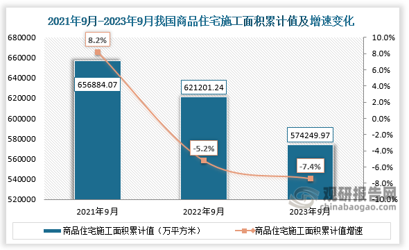 安徽建筑大学统计学就业方向 