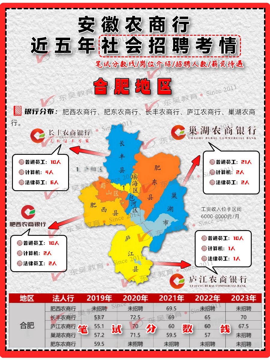 安徽农商银行手机银行下载安装 