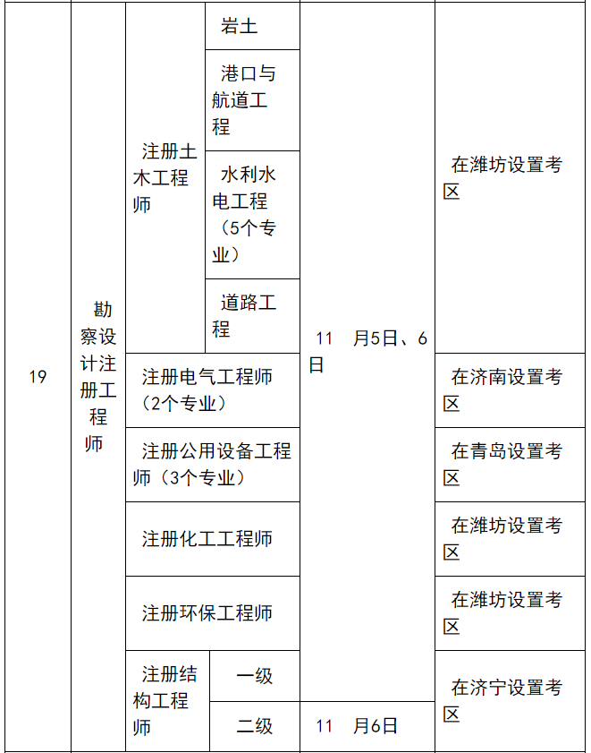 2022年事业编报考条件及时间 