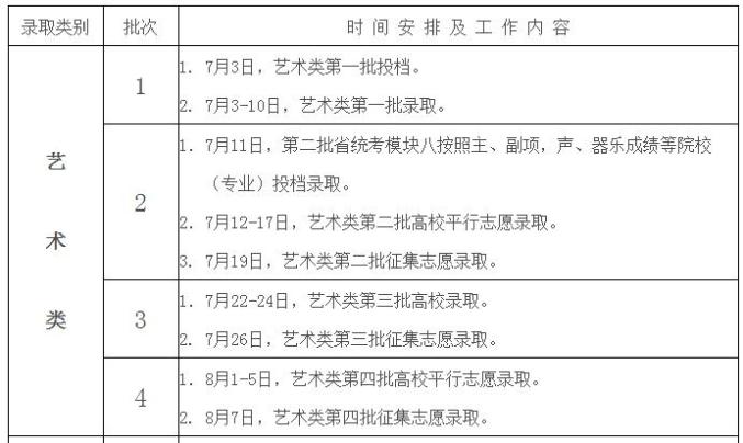 安徽省教育招生考试院上班时间 