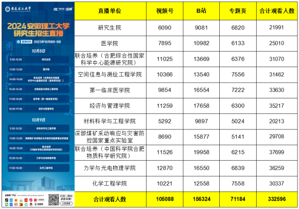 安徽基础资源应用教育平台网址 