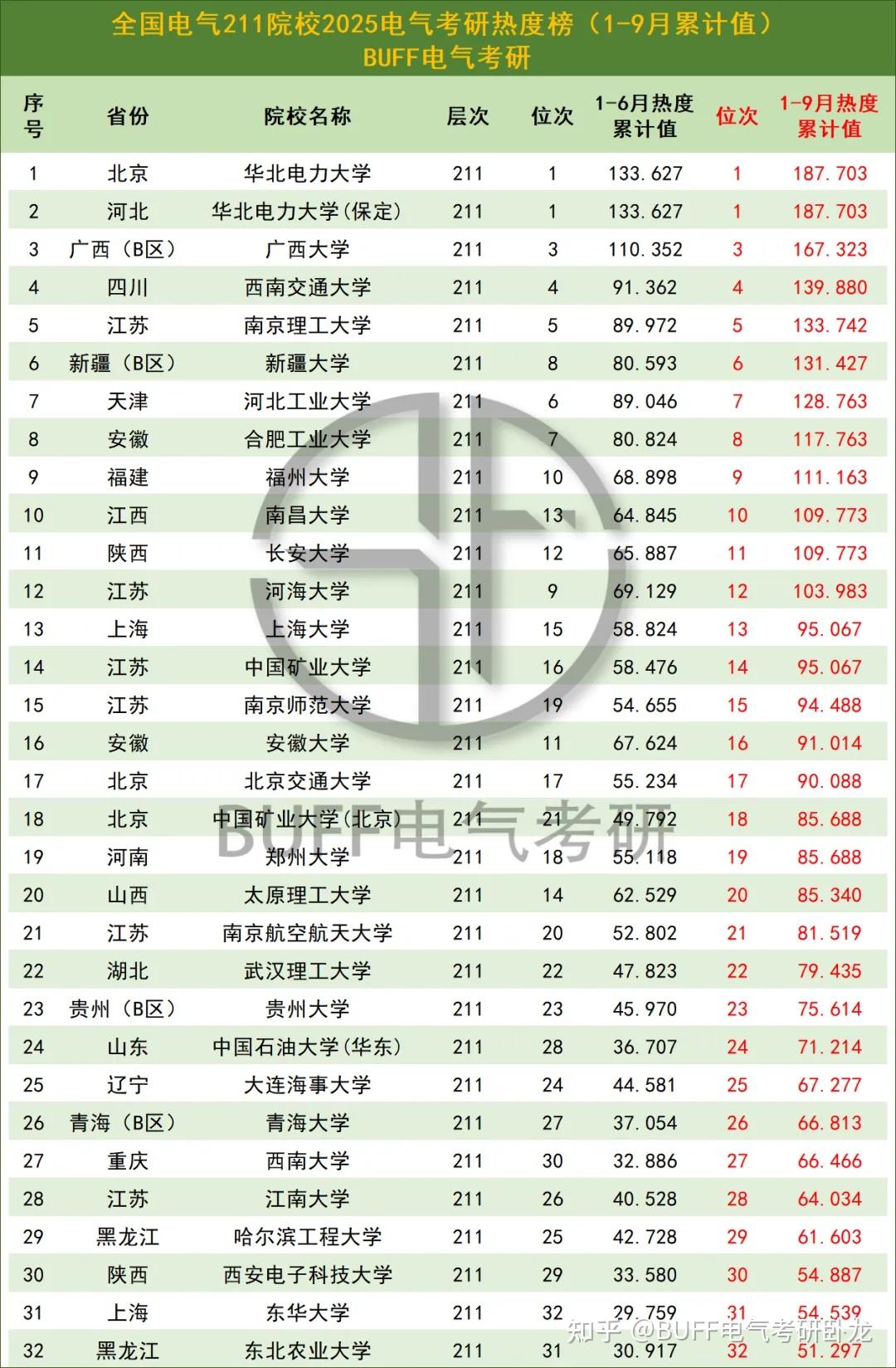 2025改名安徽科技学院 山东交通学院2025年能改名成功吗