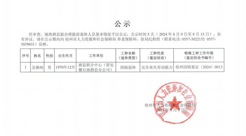 宿州灵璧新闻最新消息 