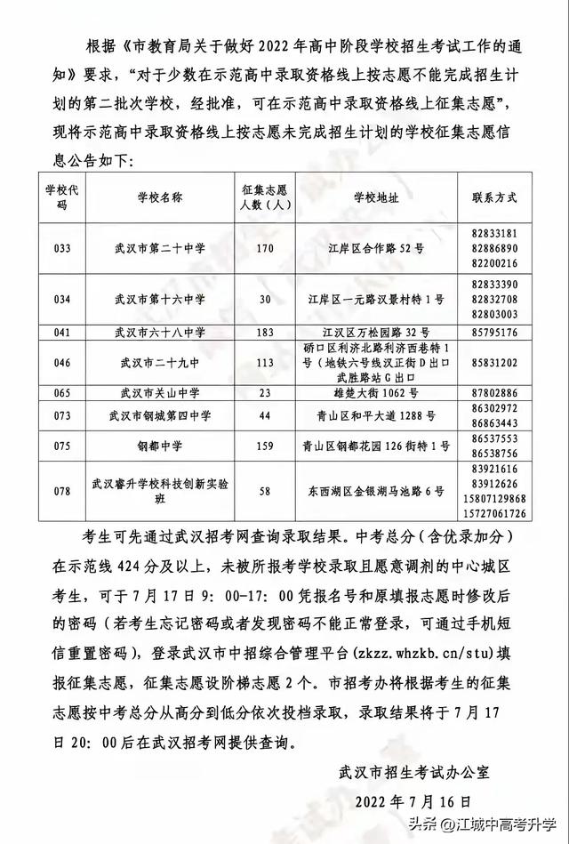 征集补录如何填报 申请补录的原因怎么写