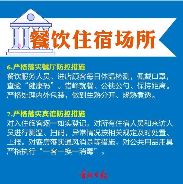 合肥疫情防控最新政策 