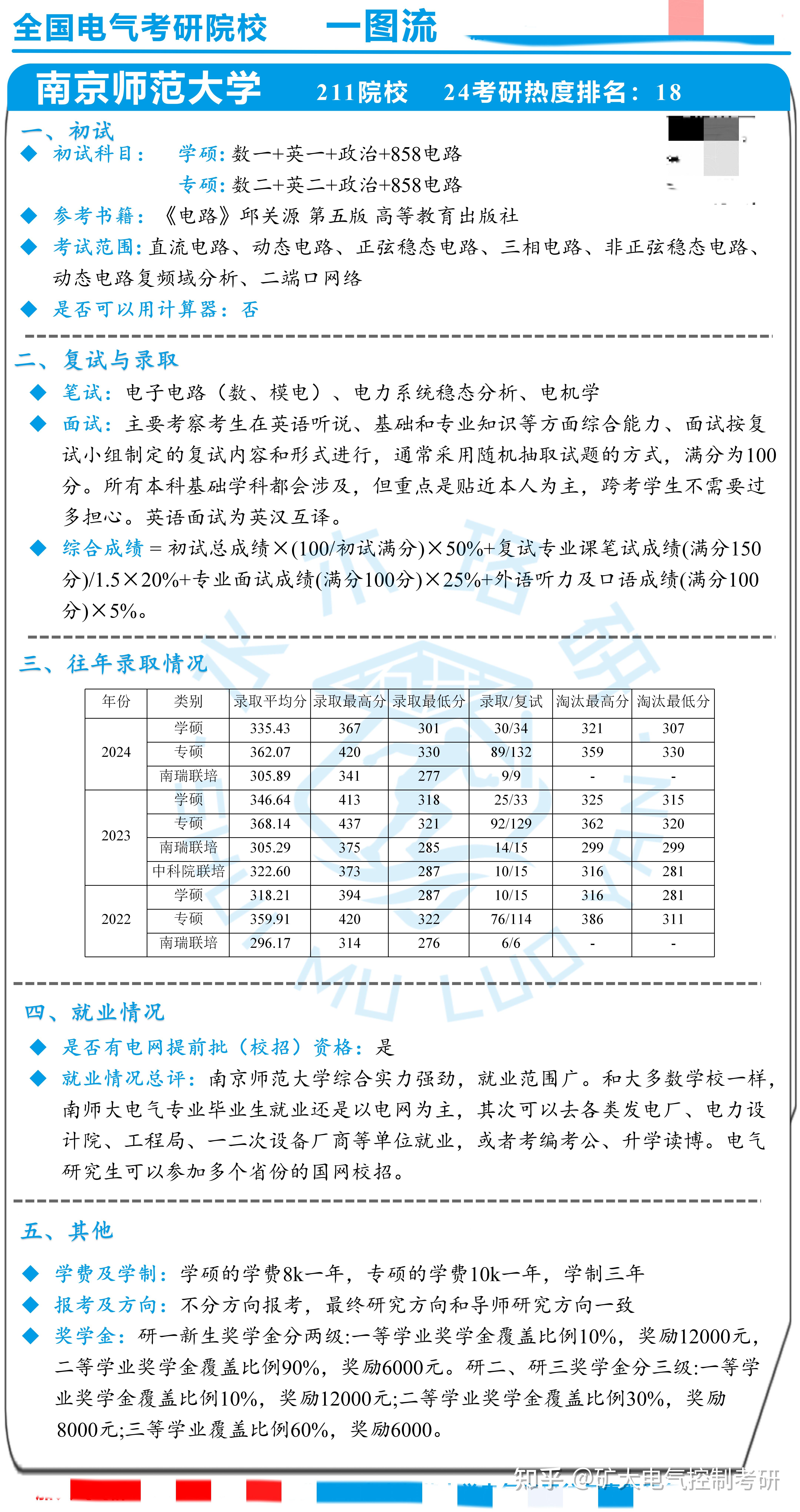 安徽大学退出211 