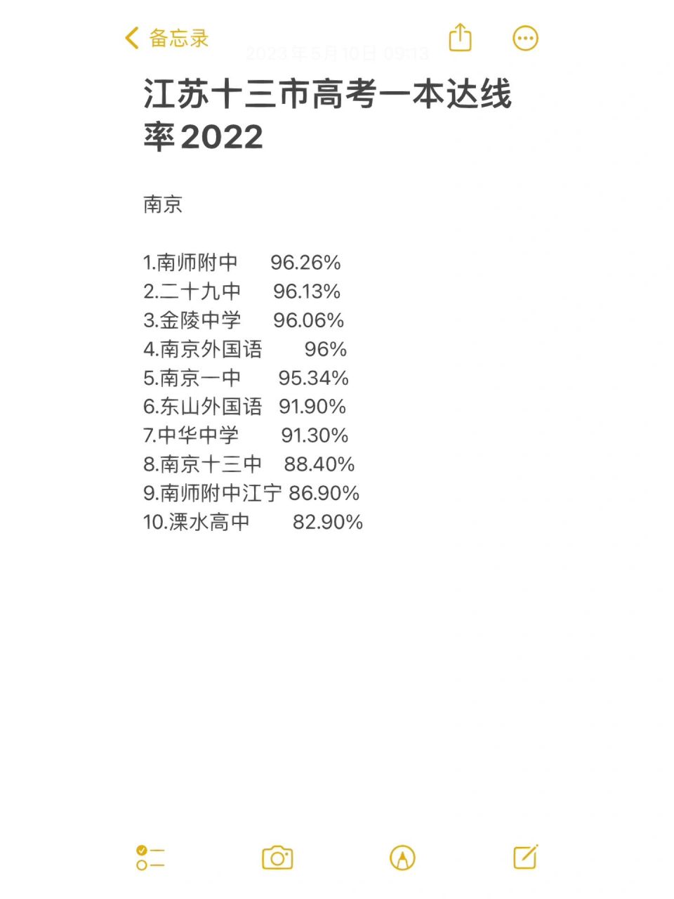 江苏一本线 江苏一本线2024