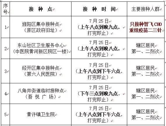 新冠疫苗是不是智飞最好 