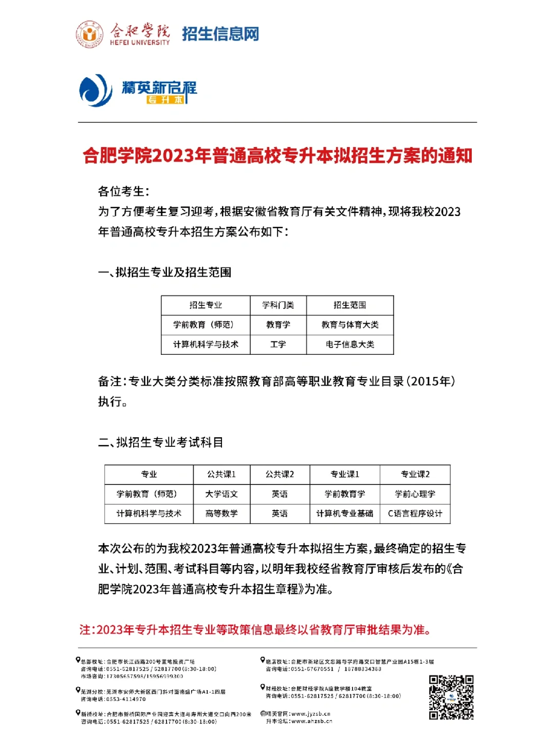 合肥学院最好的十大专业 合肥人眼里的合肥大学