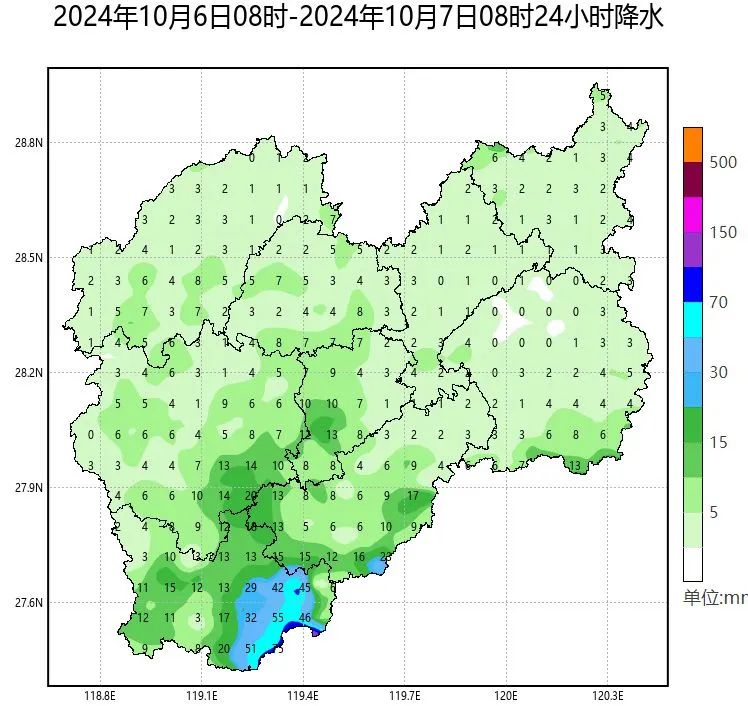 丽水天气 