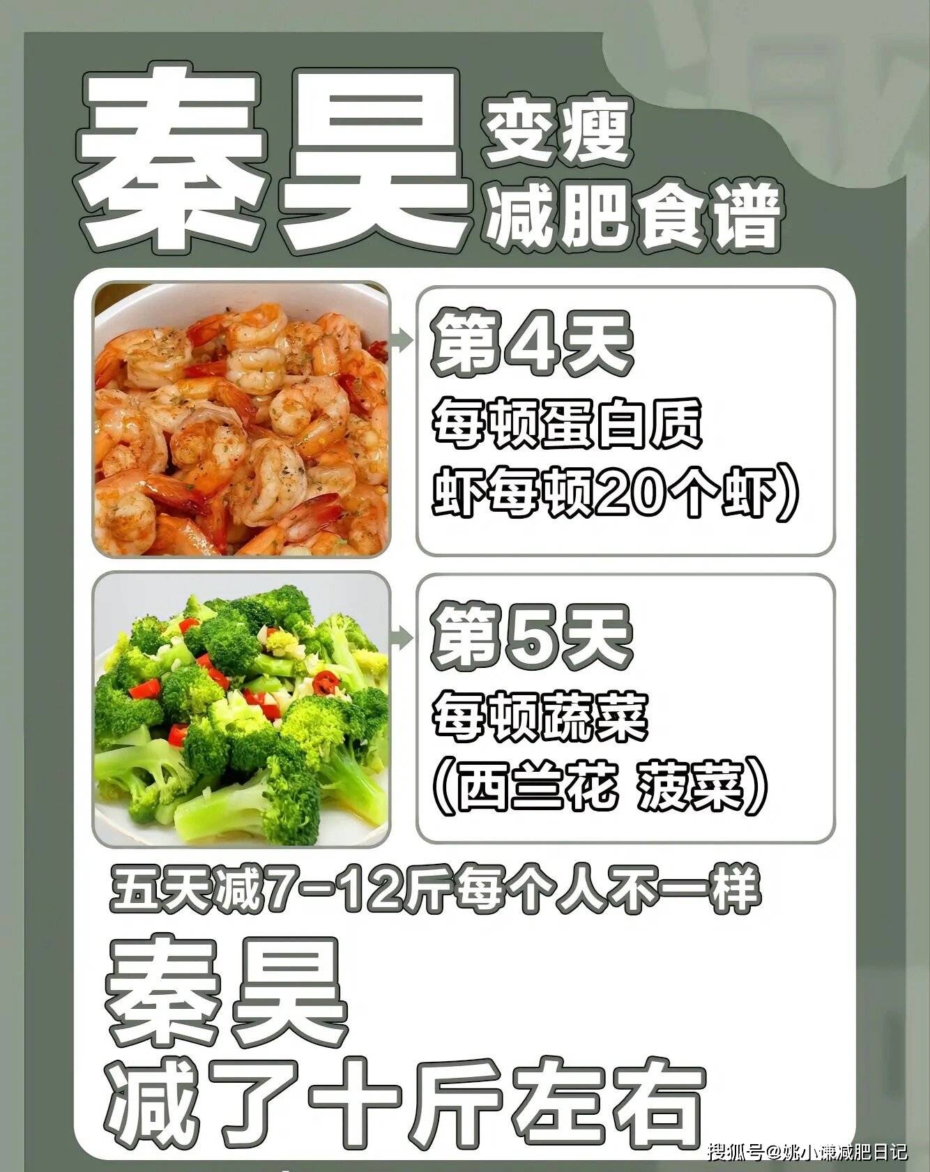 明星的减肥食谱 