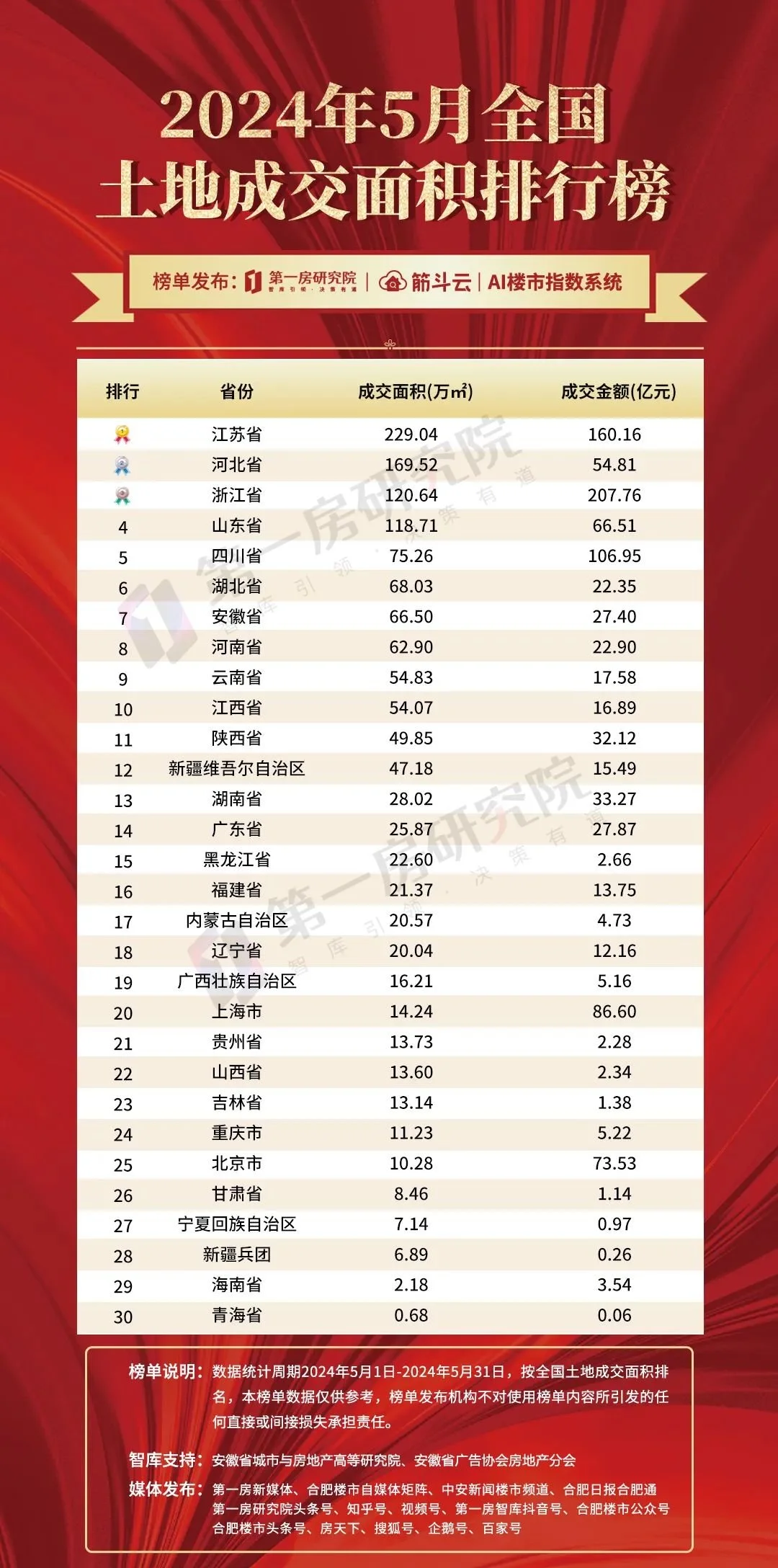 合肥市在哪个省份 合肥为啥是安徽省会