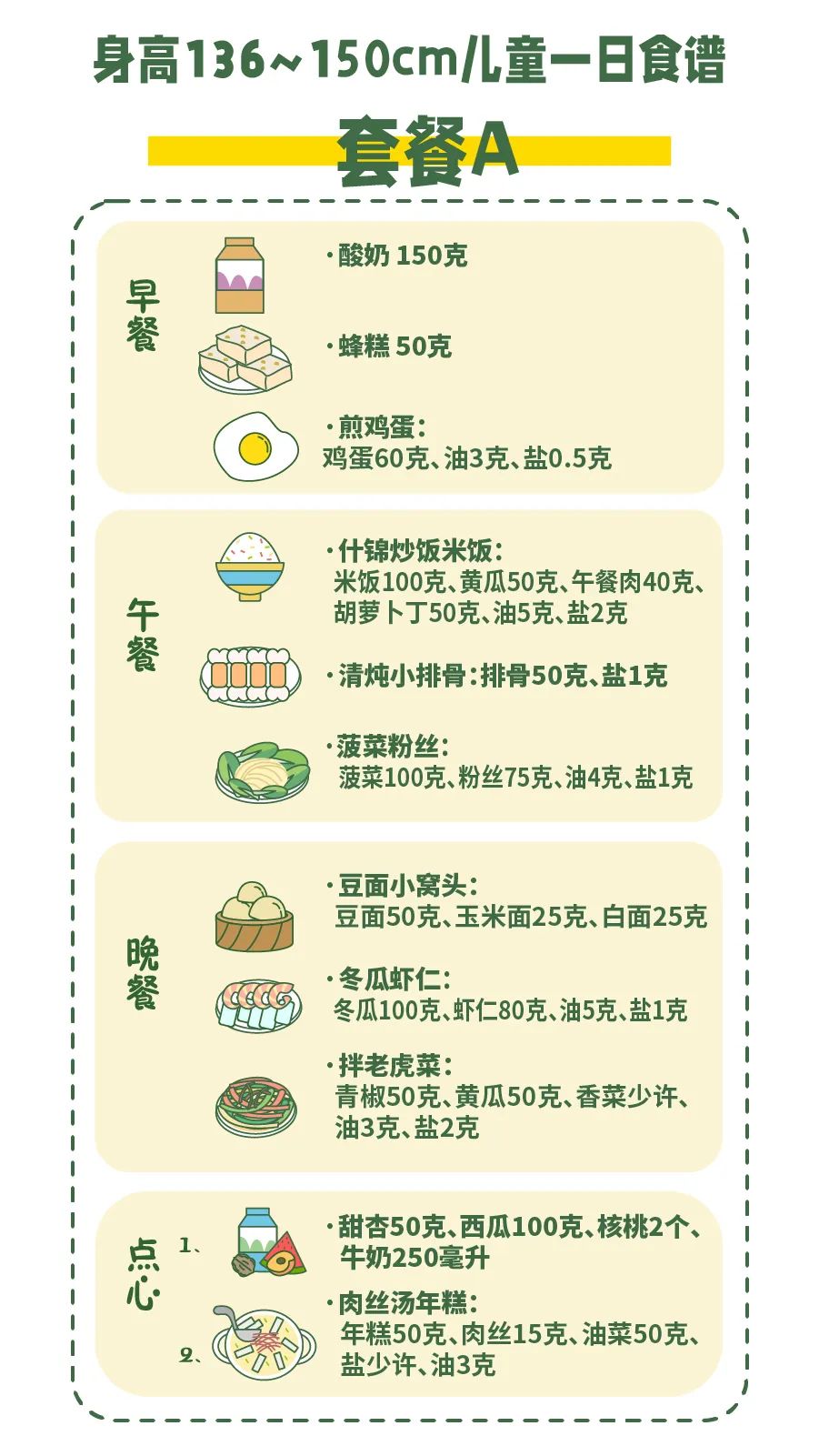 长高食谱 长高食谱大全一览表