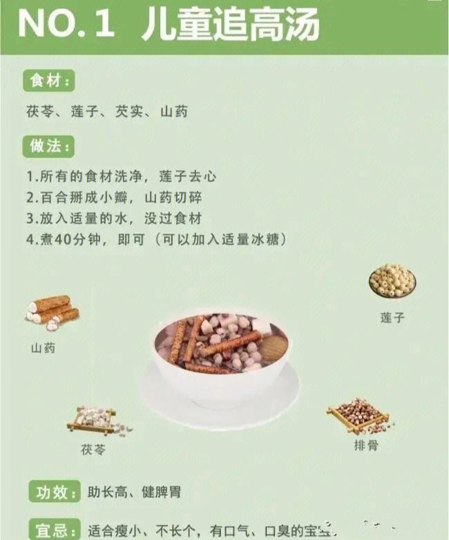 长高食谱 长高食谱大全一览表