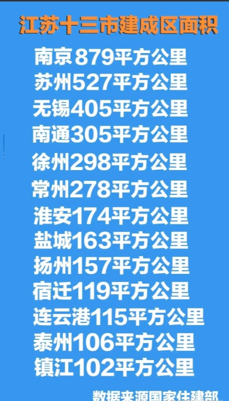 江苏省会 江苏省会苏州是什么梗