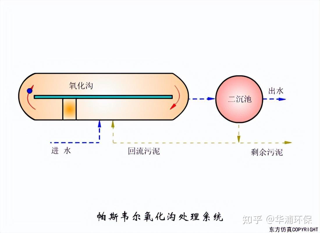 华浦教育 华浦教育官网