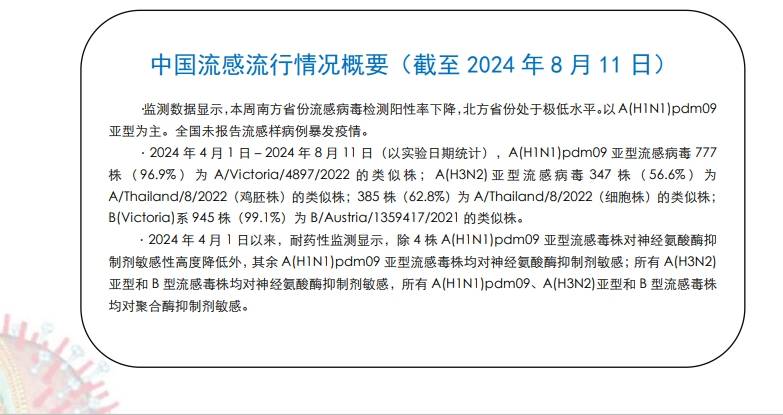 全国各地疫情最新数据消息 全国各地疫情最新数据消息今天新增