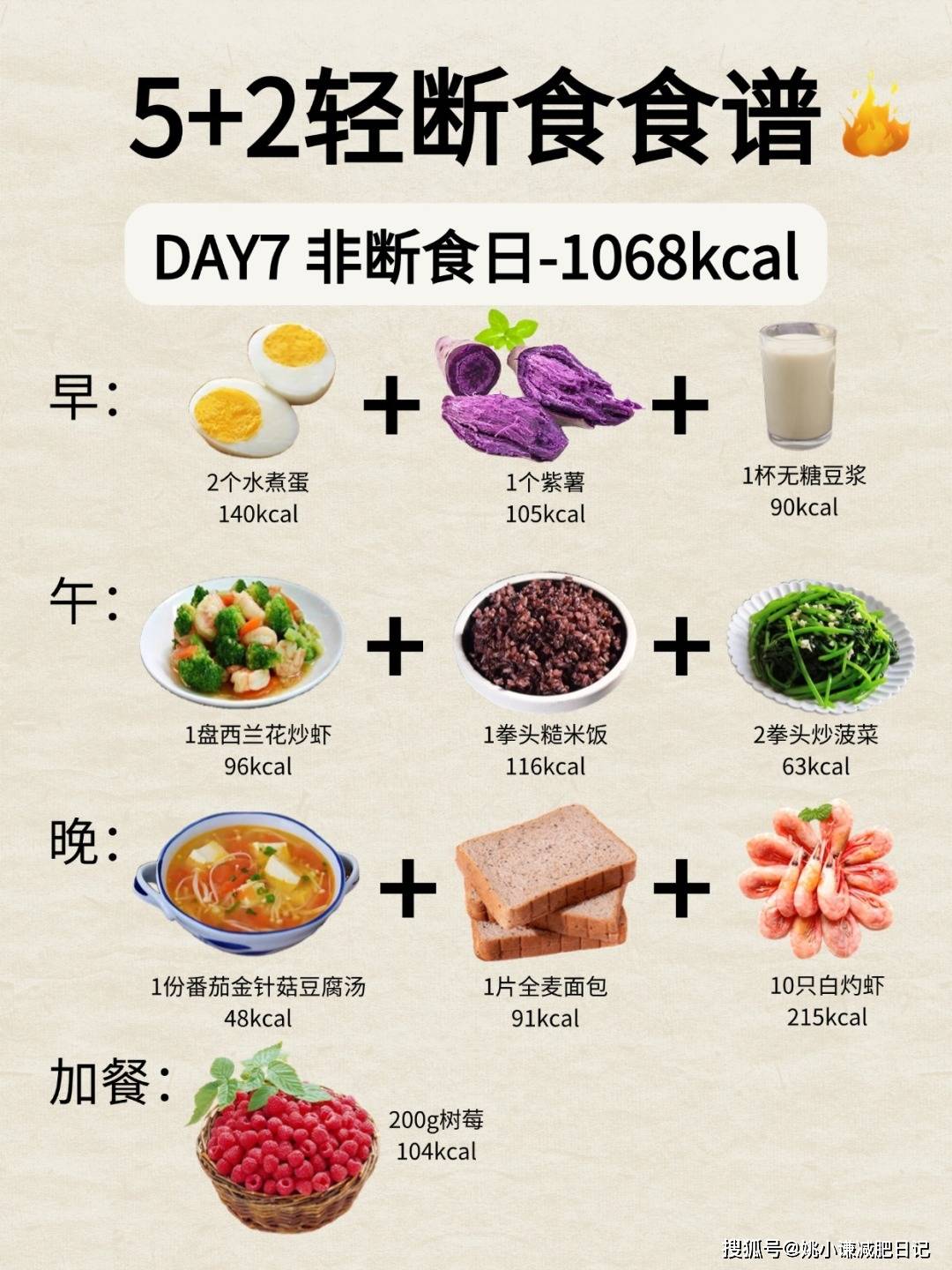 减肥榨汁食谱 