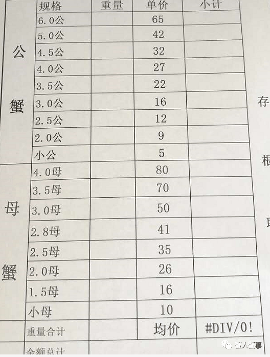 大闸蟹价格 阳澄湖大闸蟹10只价格