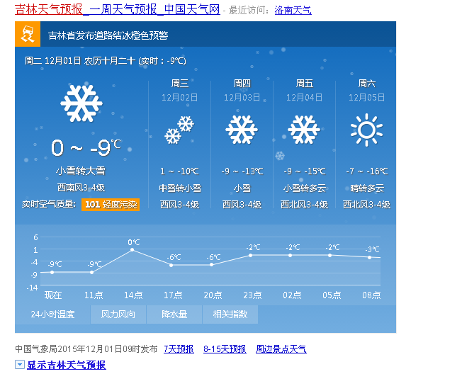 吉林天气预报 