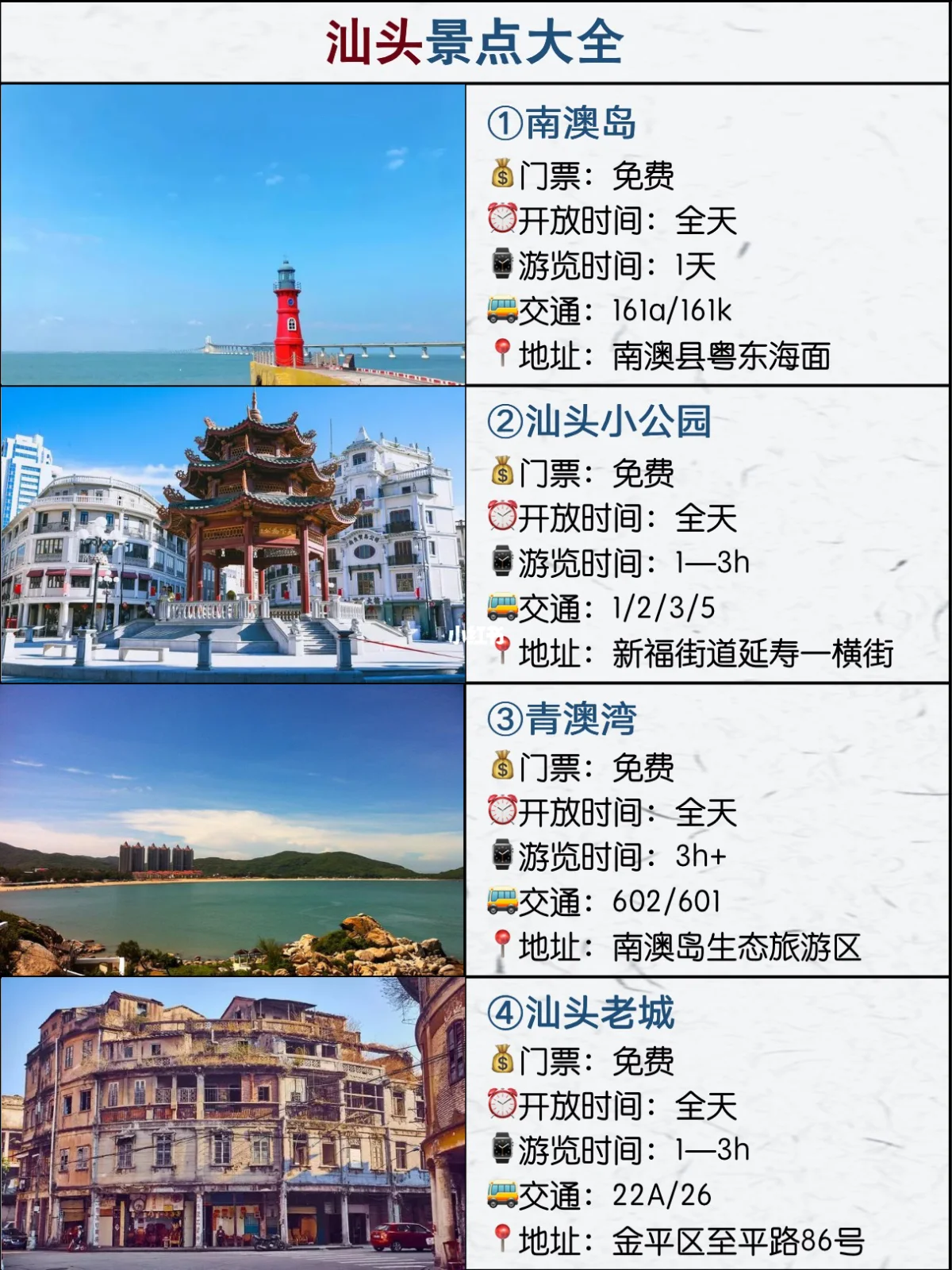 中国著名旅游景点简介 