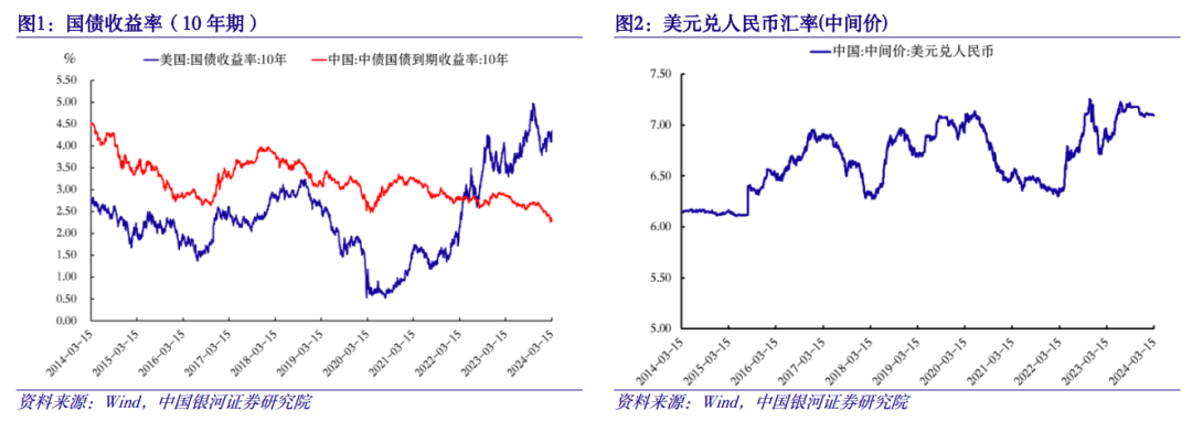 人民币对美元汇率 人民币对美元汇率今天