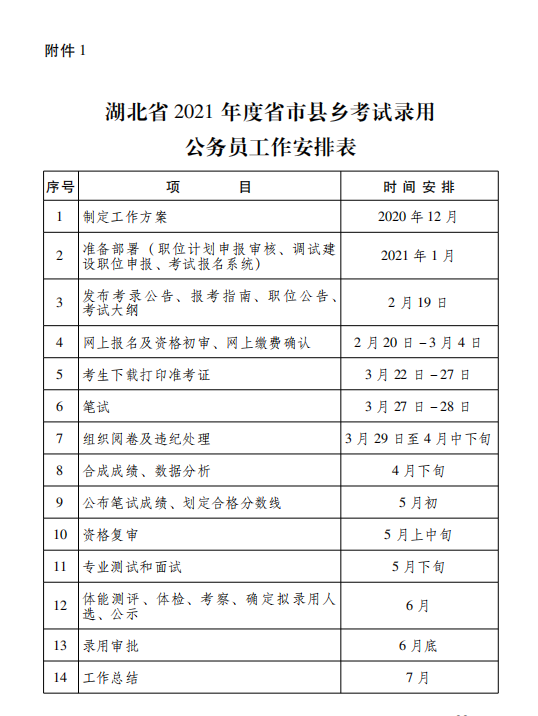 怀远县事业单位招聘2021 