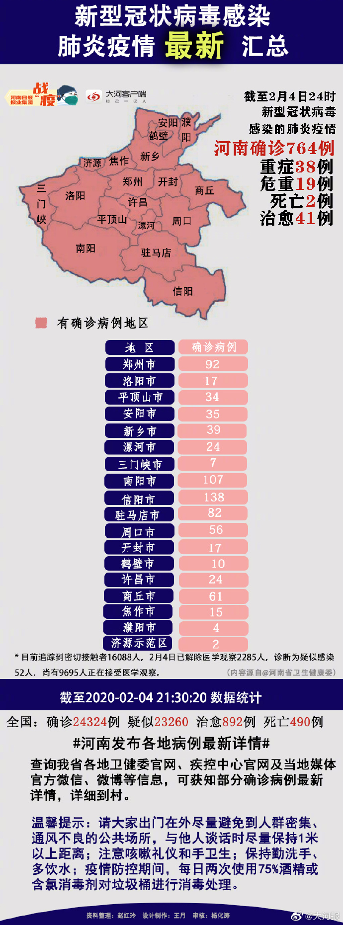 河南郑州疫情最新通报 