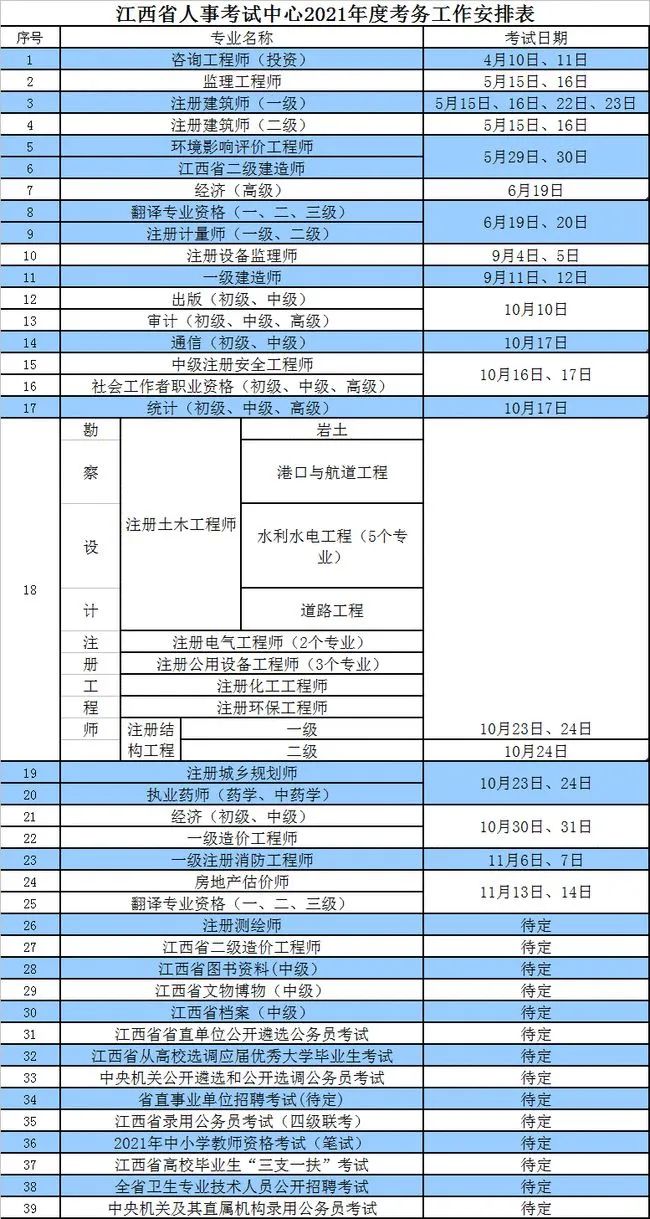 安徽省公务员考试时间2021年 2024安徽省公务员招录公告