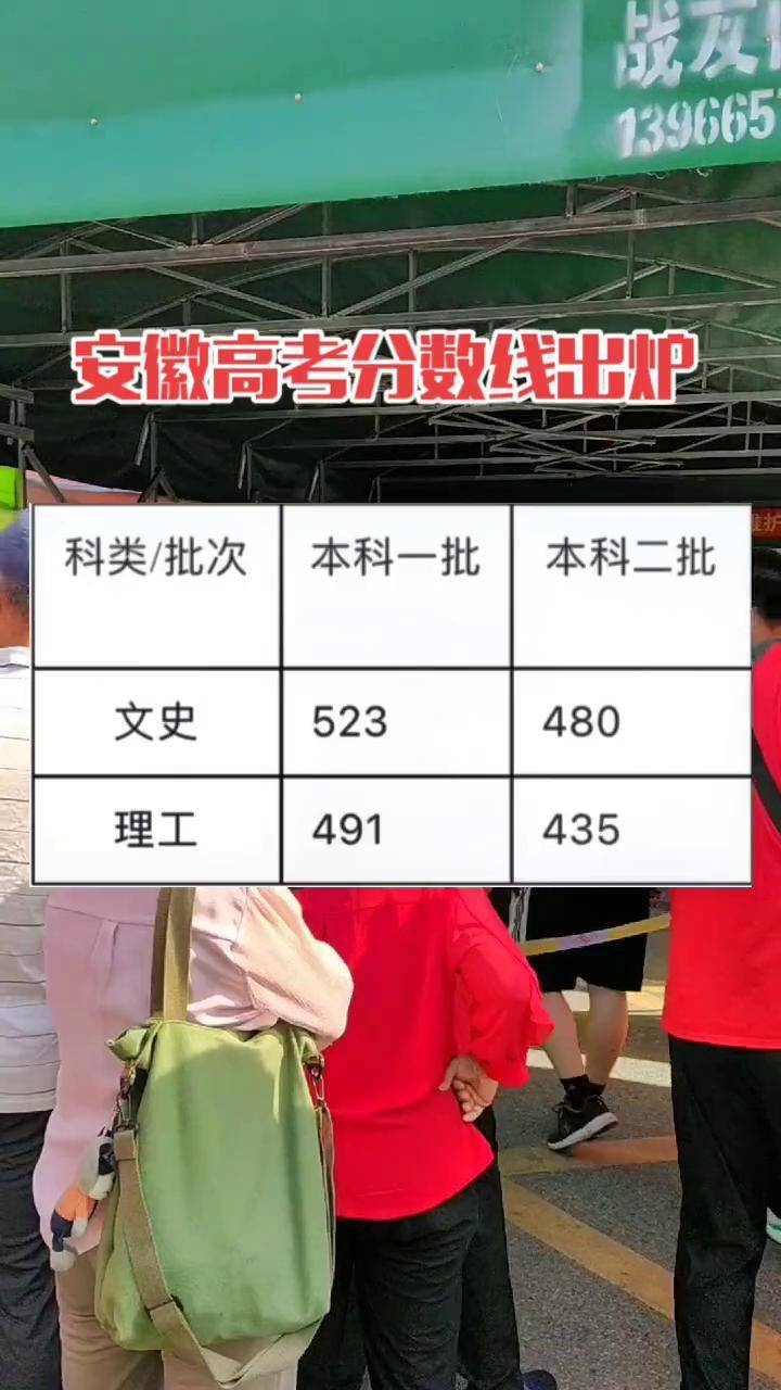 安徽历年文科本科线 安徽省文科本科线