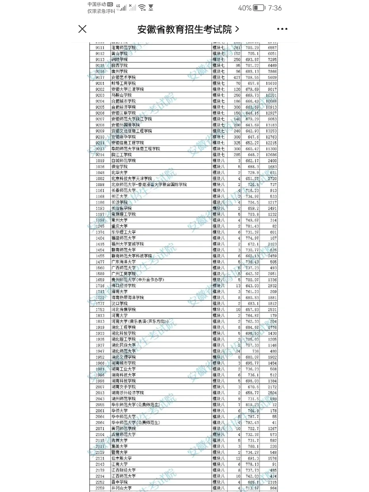 安徽高考成绩什么时间公布2022 安徽艺考成绩公布时间