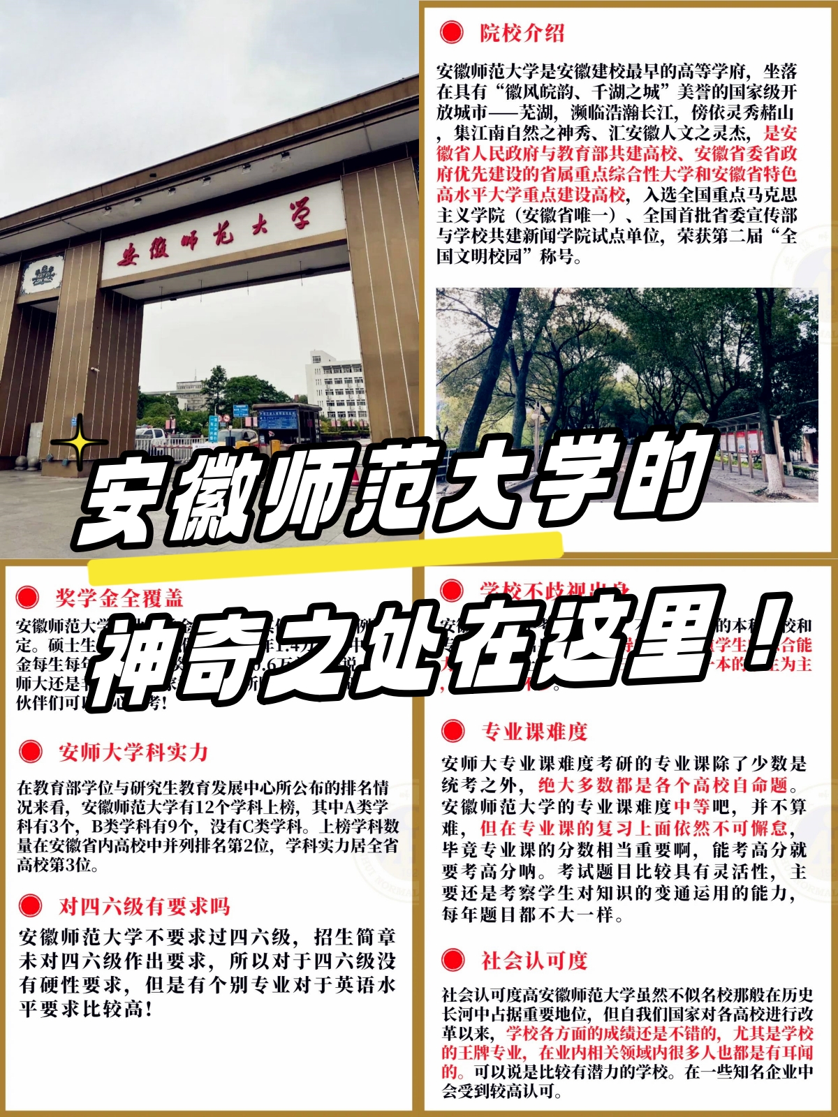 安徽师范大学二本录取分数线 安师大二本专业分数线