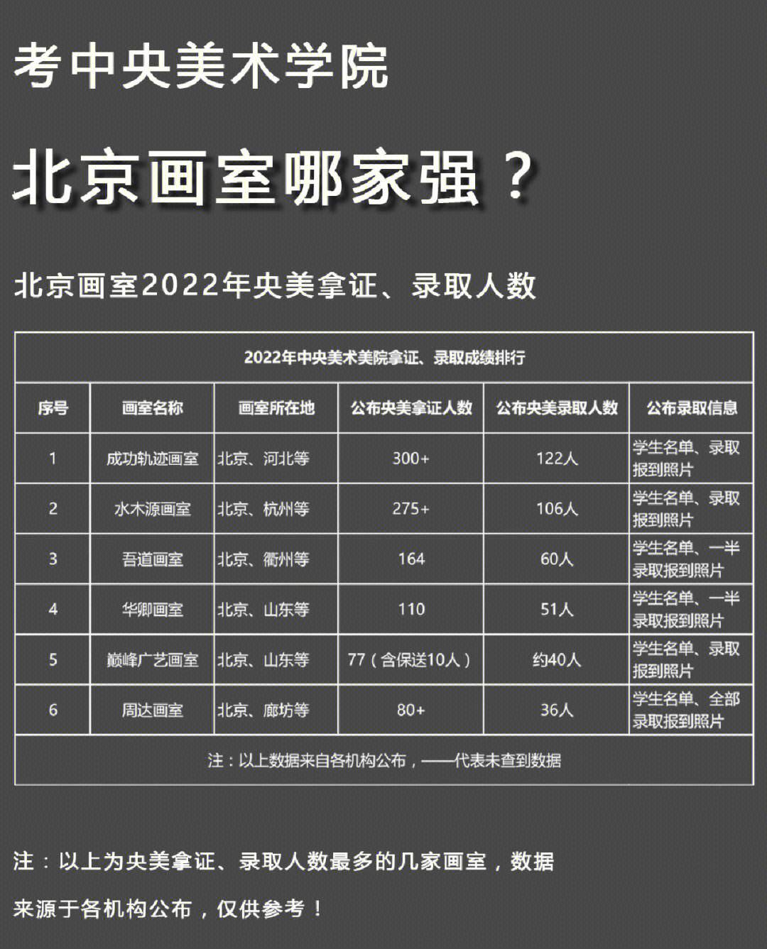 中央美术学院多少分能考上 中央美术学院多少分能考上本科