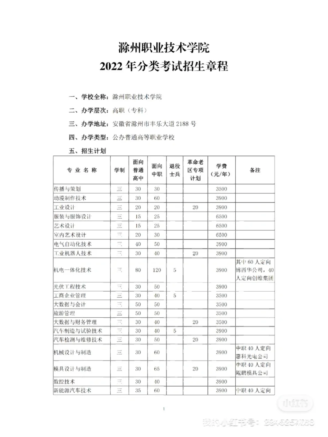 2022年安徽中职对口高考时间 安徽中职对口高考真题