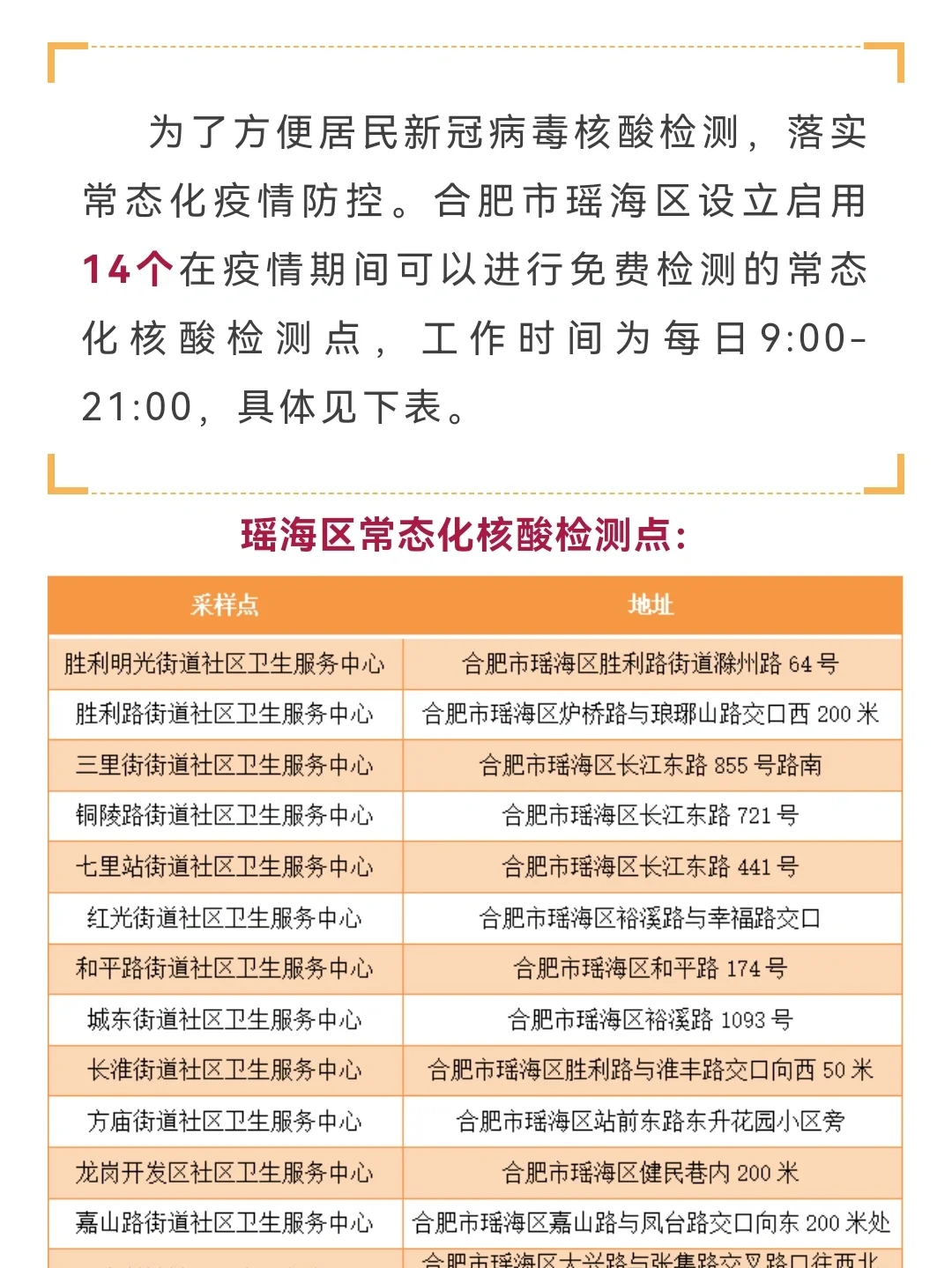 合肥蜀山区疫情 合肥市蜀山区疫情防控指挥部