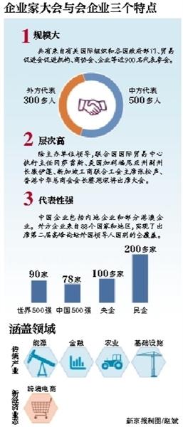 56城 咱家物流网56城