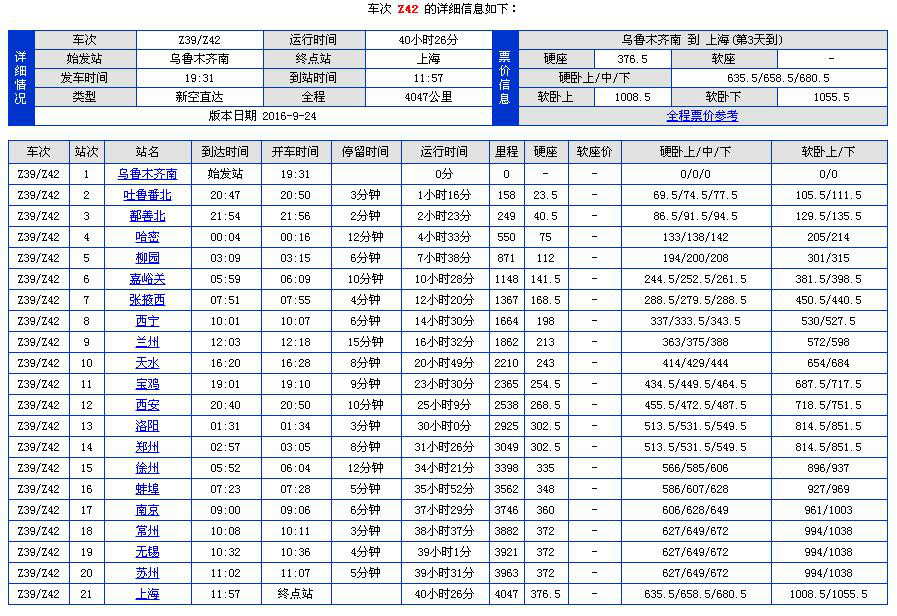 上海到蚌埠 上海到蚌埠过路费多少钱