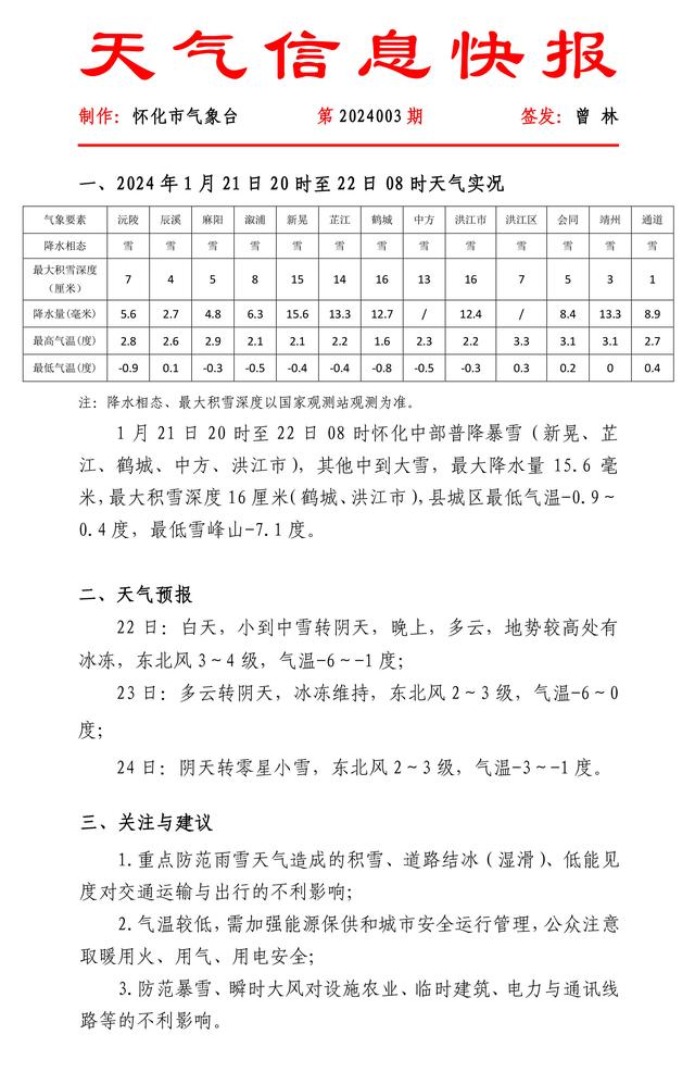 怀化天气 怀化天气预报鹤城区