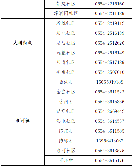 淮南市疫情最新消息今天 