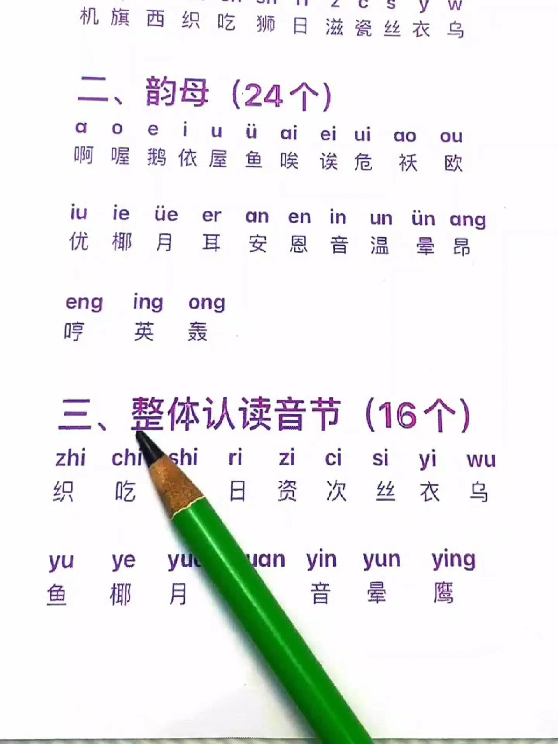 六的拼音读法 二十六个拼音字母读法